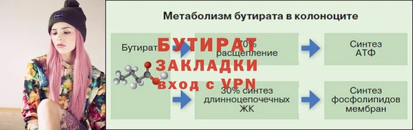 кокаин перу Волоколамск